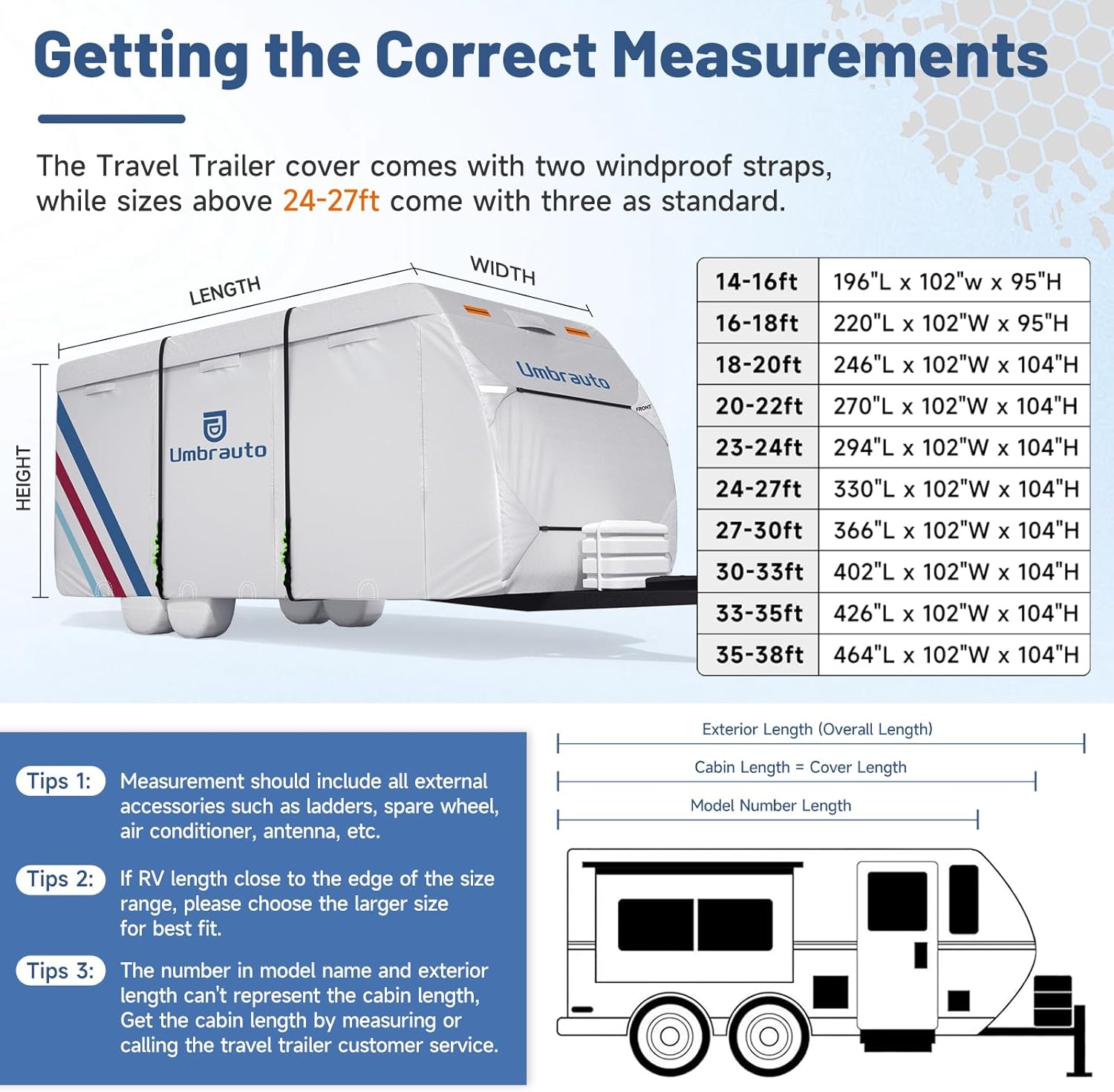 Umbrauto 300D Oxford RV Cover for 25-26ft Travel Trailer – Waterproof & Windproof Camper Cover