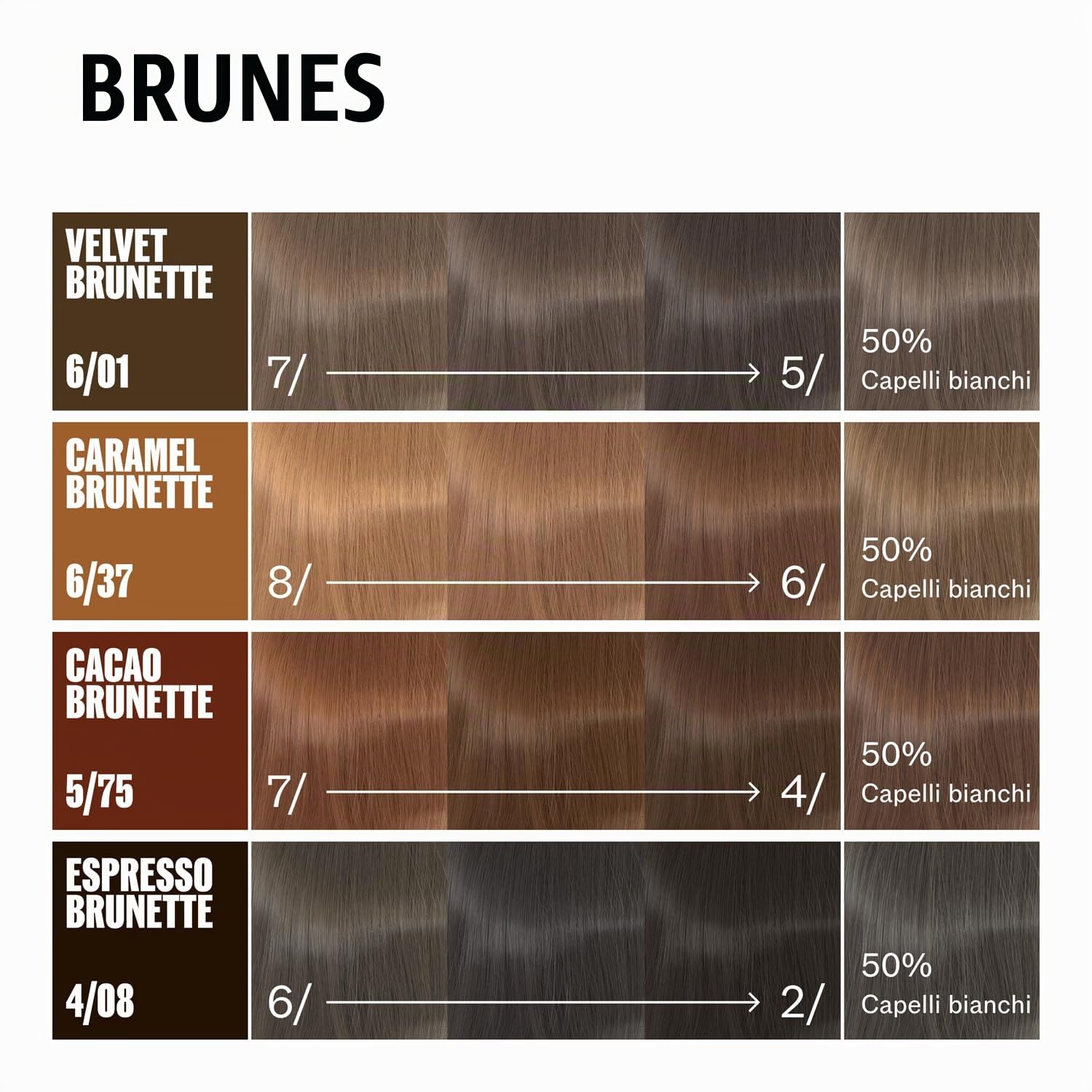 Wella Supernatural Color 4/08 Espresso Brunette 120 g, couleur professionnelle, effet tonalisant naturel, couverture douce et reflets lumineux, effet naturel et uniforme
