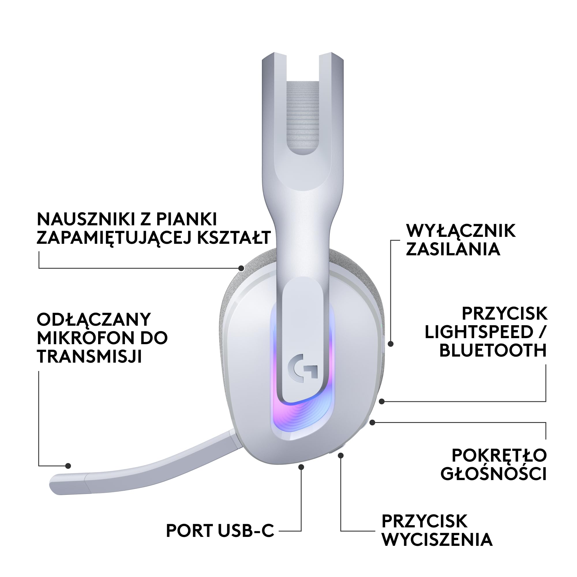 Logitech G G522 bezprzewodowy zestaw słuchawkowy do gier i bezprzewodowa mysz do gier G502 X PLUS–zestaw myszy i słuchawek LIGHTSPEED z podświetleniem RGB LIGHTSYNC – kompatybilne z PC/Windows-Biały