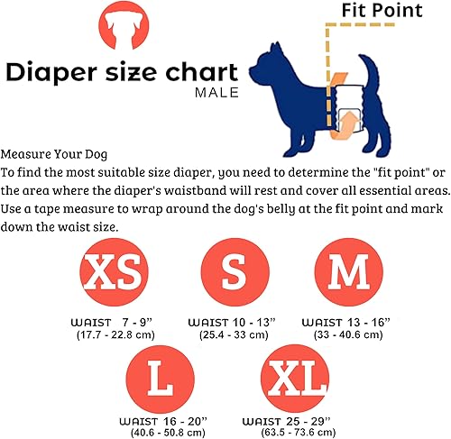 Miniatura 2 de Pañales lavables y reutilizables para perros machos, materiales duraderos, lavables a máquina, almohadillas para cachorros para orina de perros,