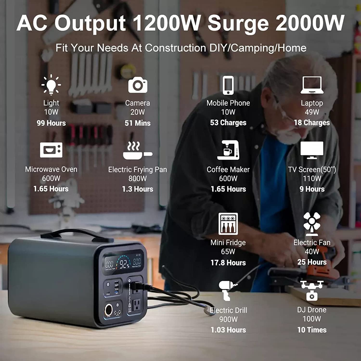 Stazione di Alimentazione Portatile con Pannello Solare da 100 W, 1100 Wh 1200 W Solare, Batteria di Backup per Campeggio, Camper, interruzione di Corrente, Fuori Rete, Emergenza Domestica