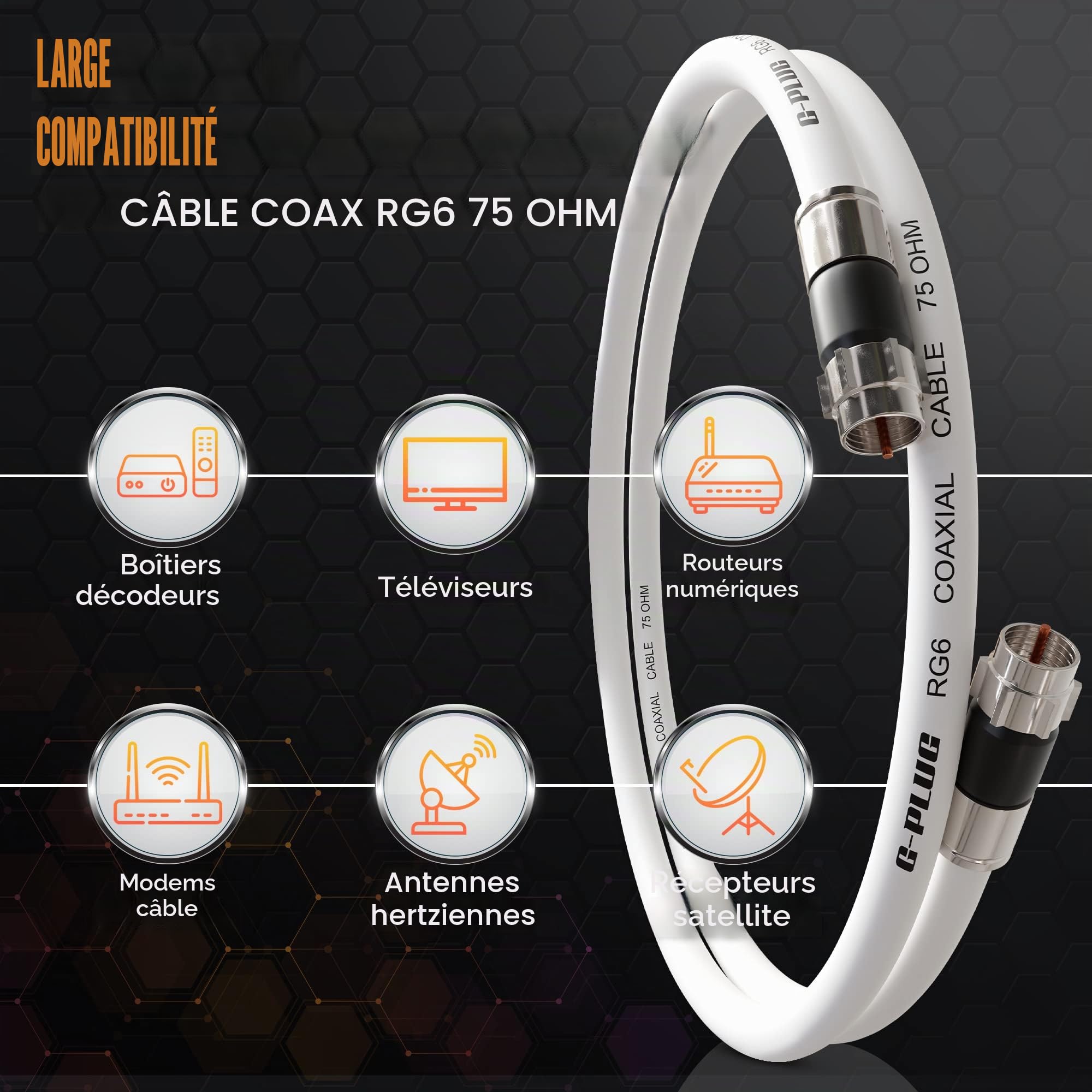 Câble Coaxial RG6 2m avec Connecteurs à Compression – Câble Antenne TV Numérique Satellite Rallonge Étanche Intérieur Extérieur