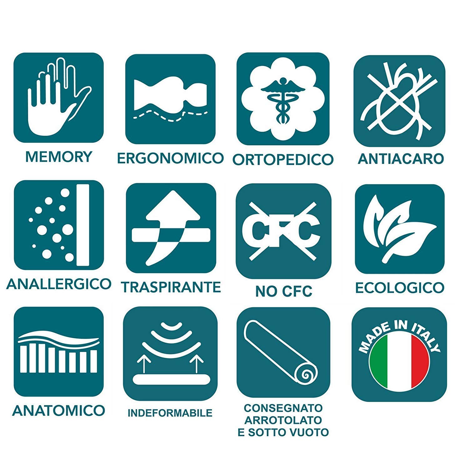 EVERGREENWEB Cuscini Letto Coppia 40x70 in Fiocco Memory Foam Alti 12 cm, Fodera Bianca Trapuntata, Imbottitura Morbida Anallergica Effetto Piuma D'Oca, Ideali per Dormire in Tutte Le Posizioni