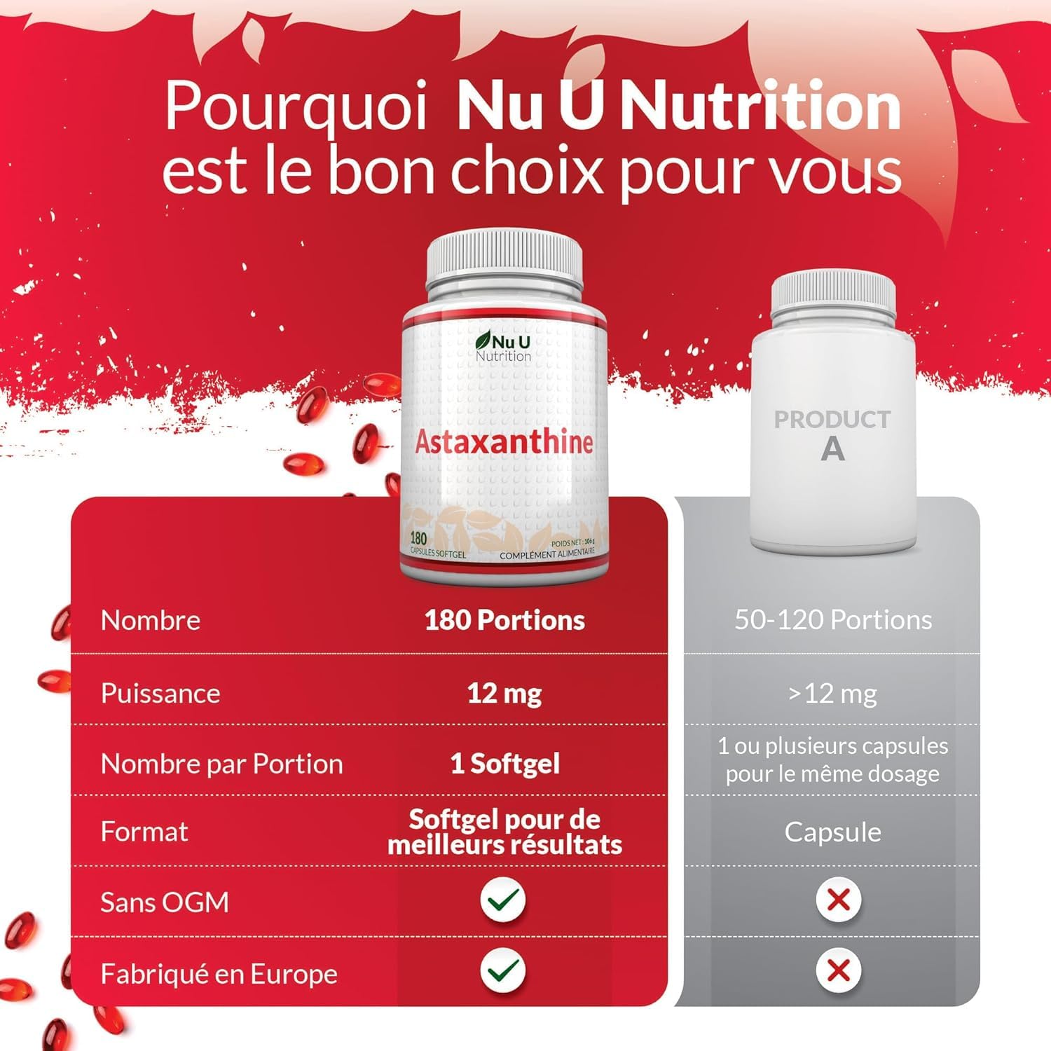 Astaxanthine 12mg - 180 Softgels de Forte Puissance - Approvisionnement 6 Mois - Supplément Antioxydant Puissant - Astaxanthine de Haematococcus Pluvialis Algae - Fabriqué en Europe - Nu U Nutrition