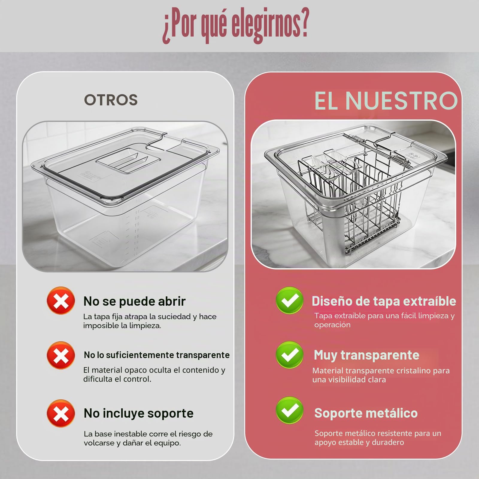 Contenedor Sous Vide, 11L con Tapa Abatible Actualizada y Rejilla de Acero Inoxidable 32,5×26,5×20cm Contenedor Transparente BPA Free para Cocinas Sous Vide para Cocinar Pescado y Carne
