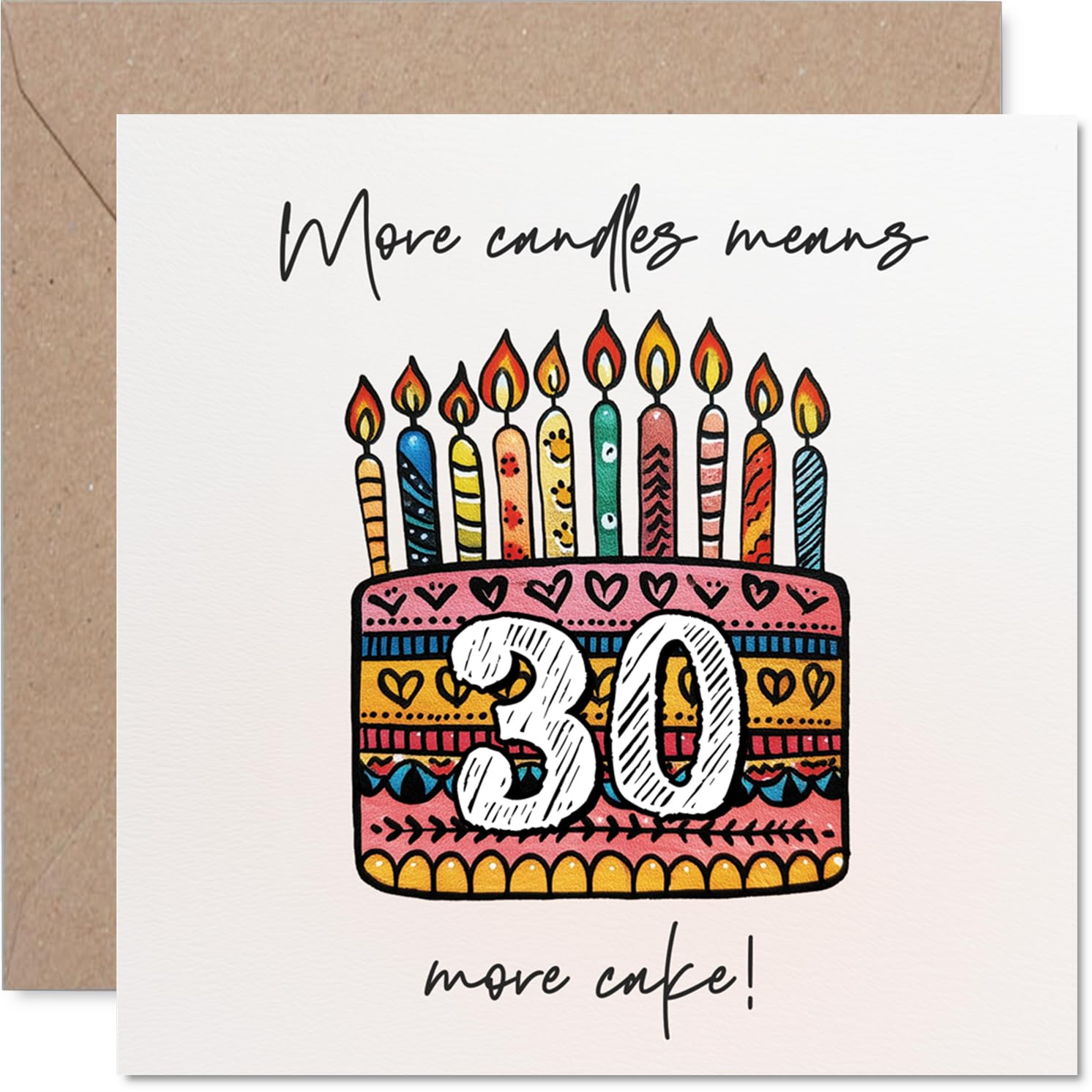 Funny 30th Birthday Card, More Candles, More Cake