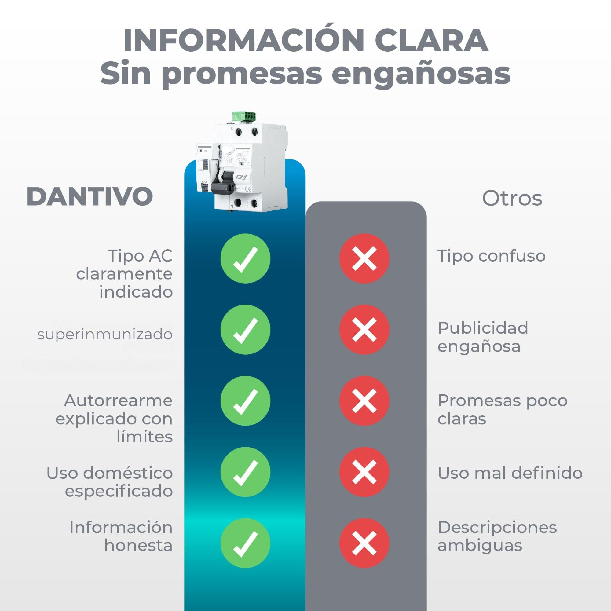 Diferencial Auto Rearmable 40A 30mA Tipo AC 2P – Interruptor Diferencial Rearme Automático Carril DIN – Diferencial Autorrearmable Automático Protección Eléctrica — view 7