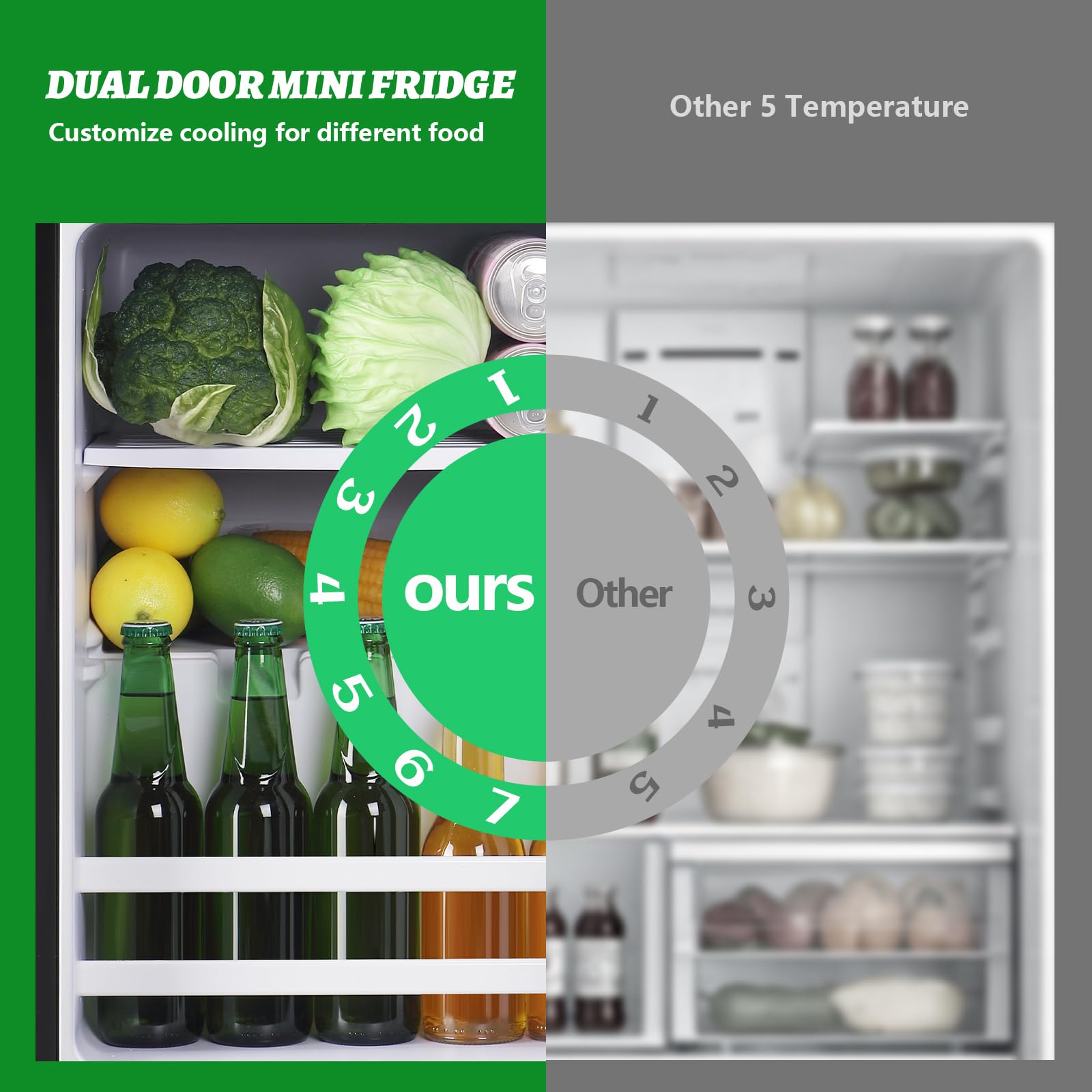 Demuller 2.4 Cu.Ft Mini Fridge With Top Freezer Apartment Size Dual Door Compact Refrigerator For Personal Use Small Fridge With Egg Tray, 7 Temperature Control For Dorm, Black on Fridge.com - View 4