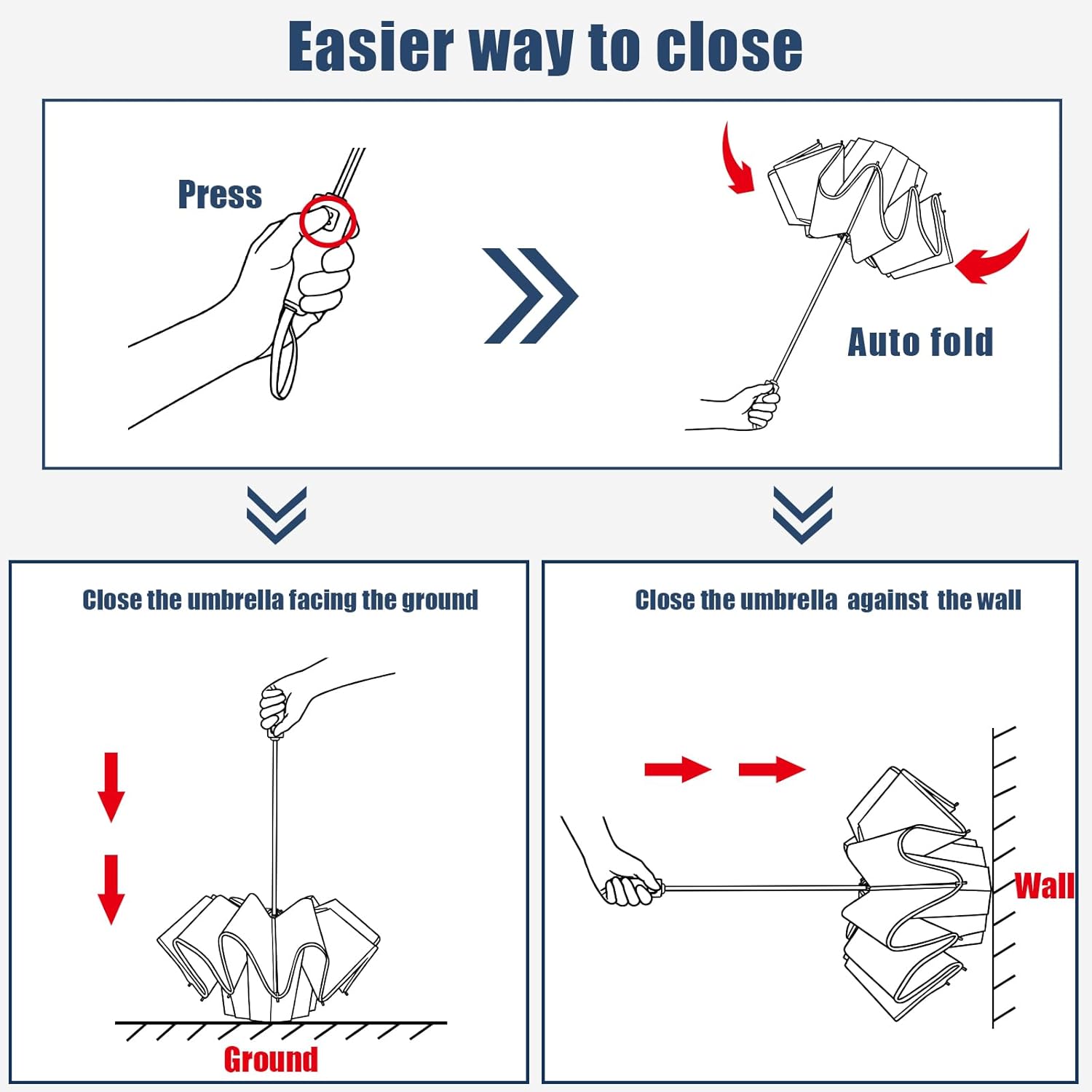 Large Windproof Travel Umbrella, Portable Reverse Folding Car Umbrella, Compact Inverted Design with Waterproof Canopy, Automatic, 10 Durable Ribs, 45.6/13 Inch, Fits Backpack - Image 9