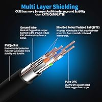 Vista 3 de Kasimo - Cable Ethernet CAT 8 para internet más rápido, cable LAN ethernet de alta velocidad, 40 Gbps, 2000 Mhz, Cable SFTP LAN de conexión a Negro
