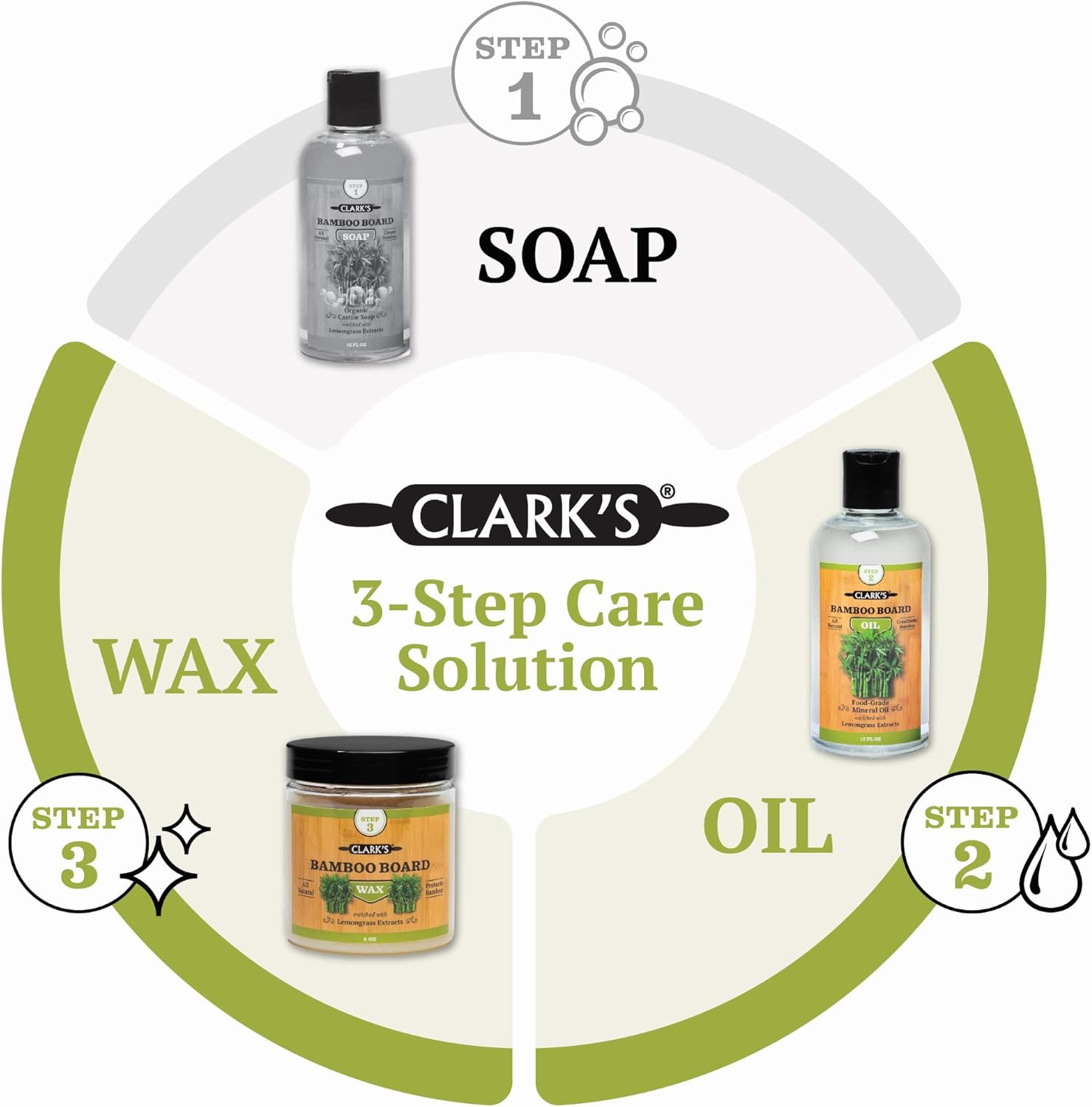 CLARK'S Butcher Block Wax - Enriched with Natural Beeswax and Carnauba - aple Wood Cutting Board - Hardwood Maple Chopping Board - Bamboo Cutting OIL