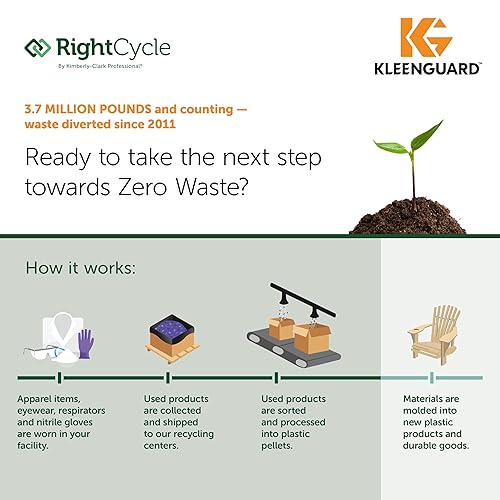 Miniatura 9 de KleenGuard G10 Flex - Guantes de nitrilo azules (54332), 3 mil, ambidiestros, compatibles con pantalla táctil, pequeños, 100 guantescaja