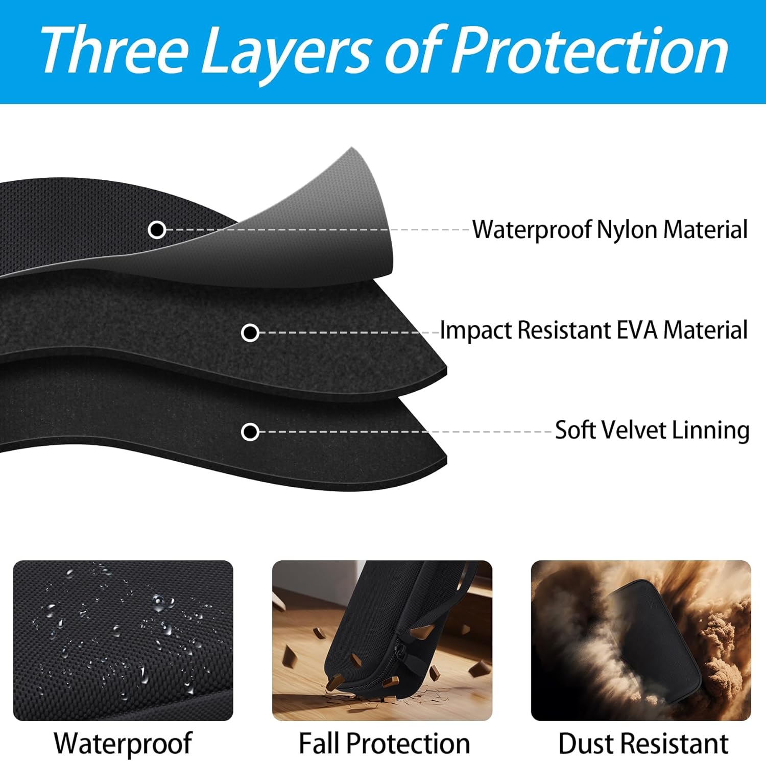 khanka for Anker Prime Power Bank, 26,250Mah Case, Hard Travel Bag Compatible with Anker Prime Power Bank 26K, 300W, Case Only (Black) 7 71XGShkygGL. AC SL1500