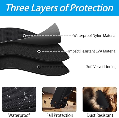 Miniatura 6 de khanka Anker Prime Power Bank, funda de 26,250 mAh, bolsa de viaje dura compatible con Anker Prime Power Bank 26K, 300W, solo funda (negro)