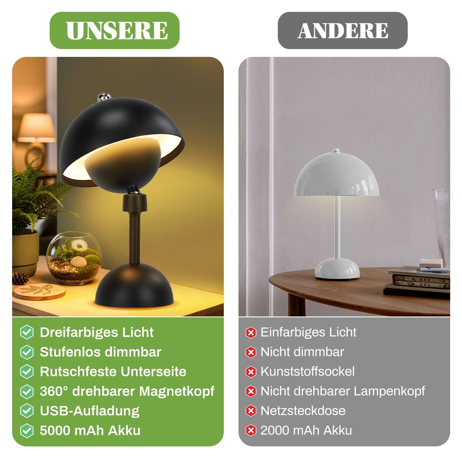 Rosnek Tischlampe Kabellose LED, 360° Magnet Schwenk Kabellose Pilz Lampe, 5000 mAh Dimmbare Akku, 3 FarbUnbegrenztes Dimmen Nachttischlampe, Outdoor/Indoor Tischlampe Akku (Schwarz, 2er Pack)