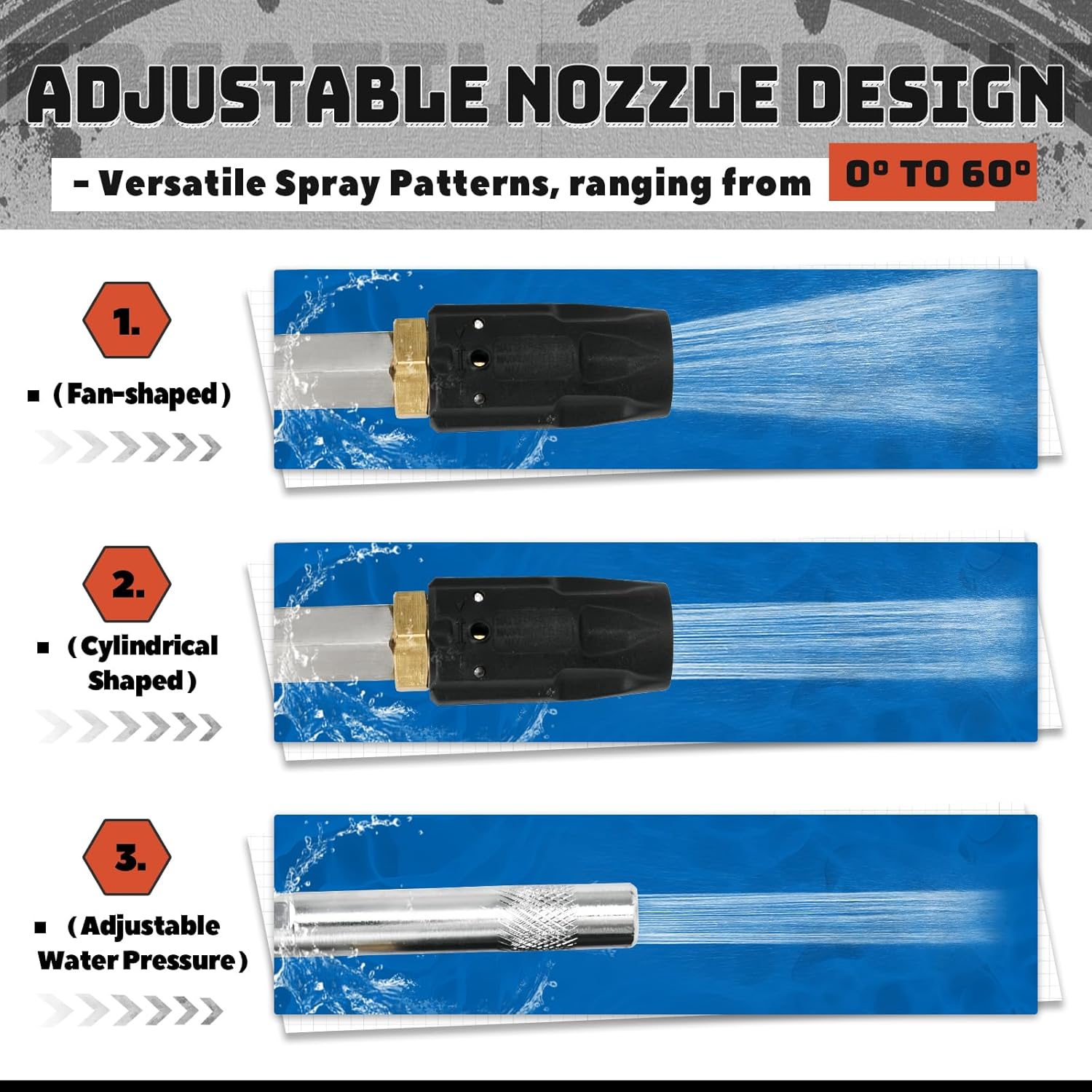 2-in-1 Downstream Soft Wash Nozzle, Adjustable Shooter Tip M5 Twist Nozzle, 0-60° Spray Pattern with 1/4" Quick Connect for 3-7 GPM 1700-6000 PSI Pressure Washer