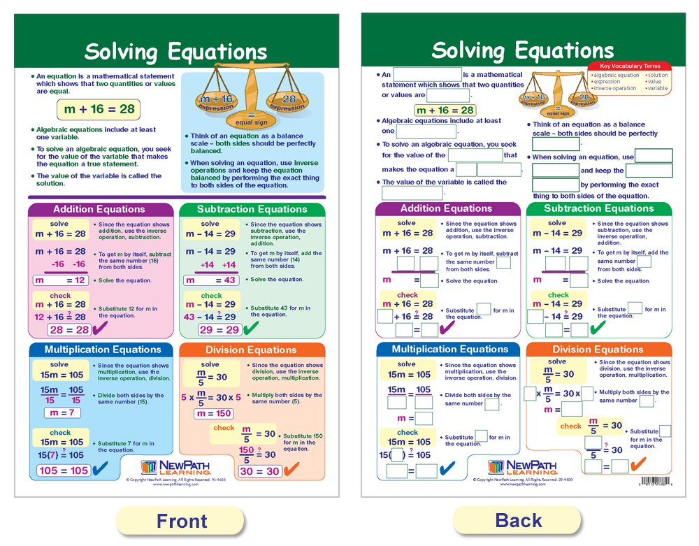NewPath Learning Algebra Skills Bulletin Board Charts, Set/7 - Laminated, Double-Sided, Full-Color, 12" x 18" (93-6505)