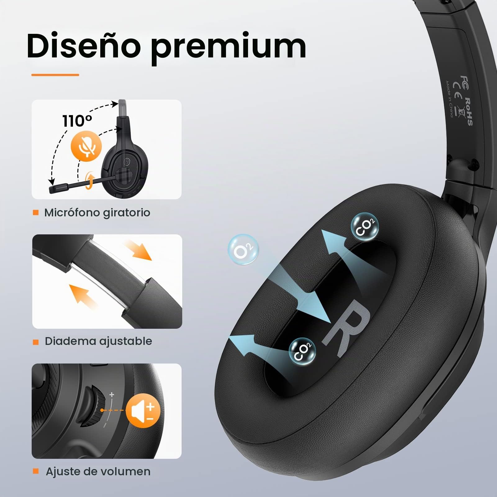 EKSA Auriculares USB con Micrófono, Cascos con Microfono Cancelación de Ruido, Control de Audio, Auriculares con Cable y Microfono para PC Portátil/Call Center/Oficina/Zoom/Teletrabajo/Teleoperador