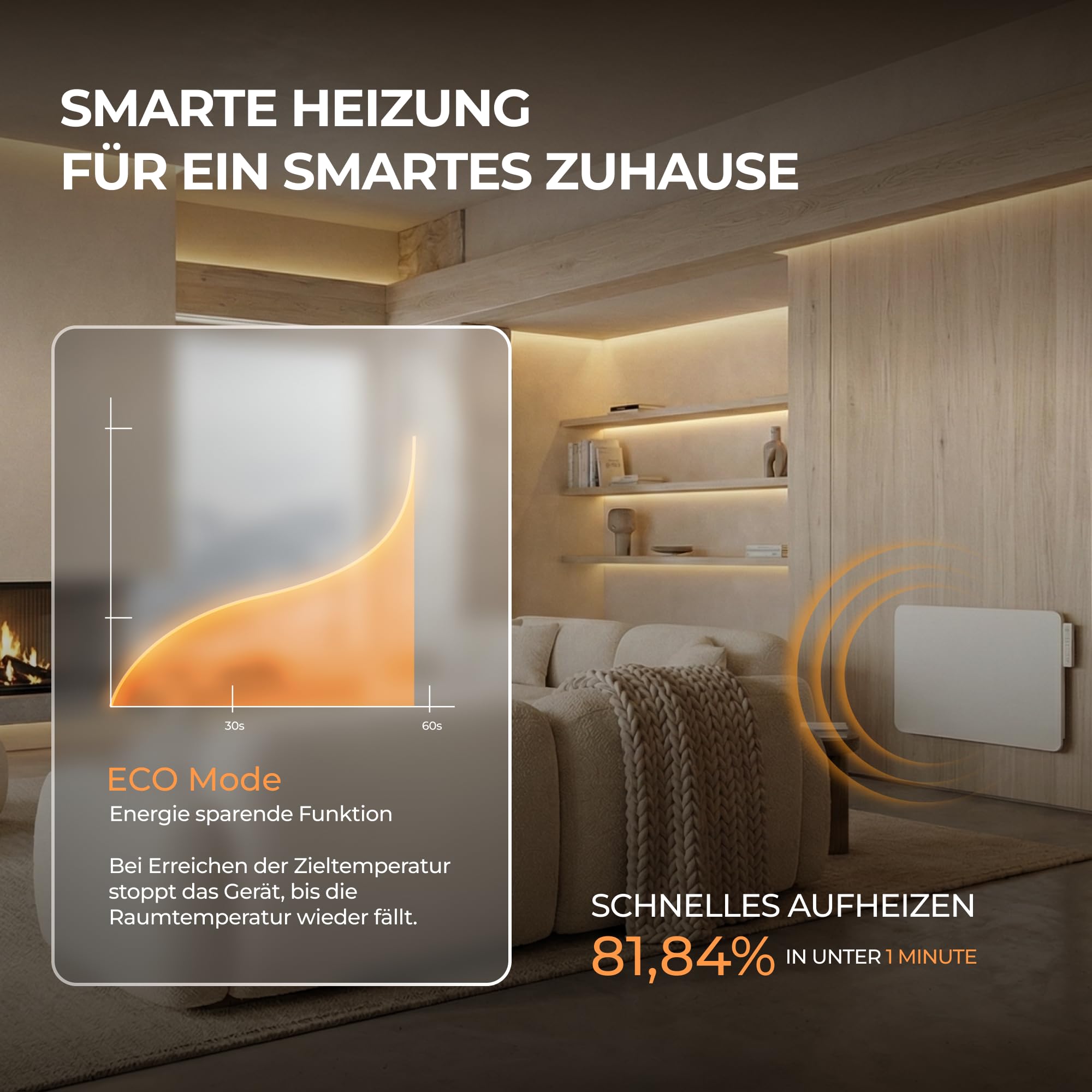 BR Bringer Hybrid Infrarotheizung 2000 Watt mit Konvektion - Smart Thermostat, WIFI & App - für Wandmontage oder als Standgerät für Räume bis 30m² - Energiesparend - Deutsche Qualitätsmarke (weiß)