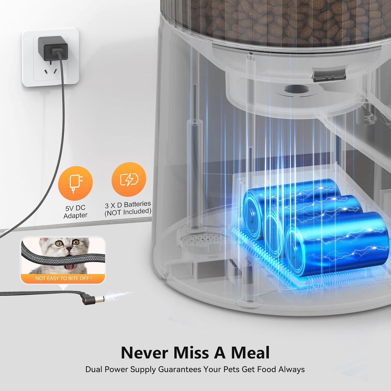 IMIPAW Distributore Automatico Cibo Gatti con 2 Ciotole, 4L Dispenser Cibo Cani con Timer Programmabile, 1-6 Pasti al Giorno, per Animali Di Piccola e Media Taglia