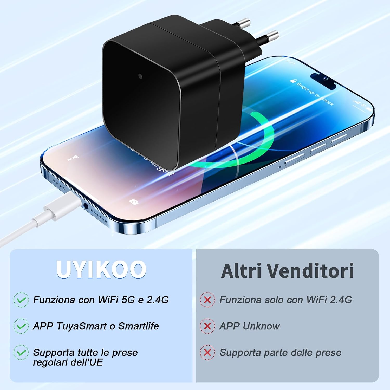 A comparison chart highlighting UYIKOO's advantages: supports both 5G and 2.4G WiFi, works with TuyaSmart or Smartlife APP, and supports all regular EU sockets, contrasting with 'Other Vendors' limitations.