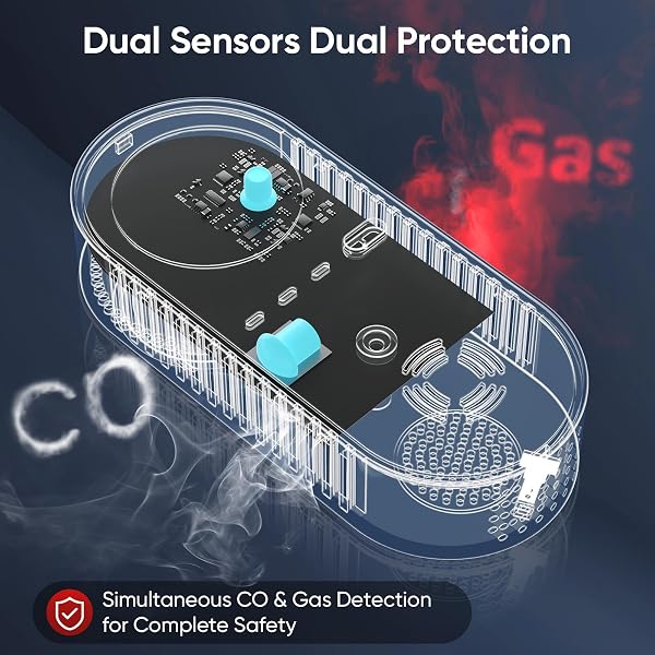 NICGOL 4 in 1 Upgraded Natural Gas Leak Detector and Carbon Monoxide Detectors, Dual Sensor Gas Leak Detector & Carbon Monoxide Detectors Plug in (Temperature & Humidity) for Home, RV (Black) - 2