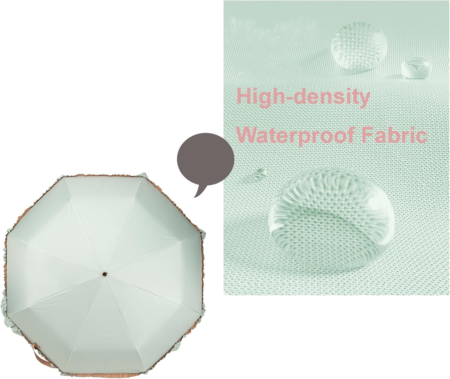 LCY Floral Edge Compact Umbrella Folding Anti-UV Parasol with Hook Handle Sunproof Rainproof & Windproof Umbrella - Image 6