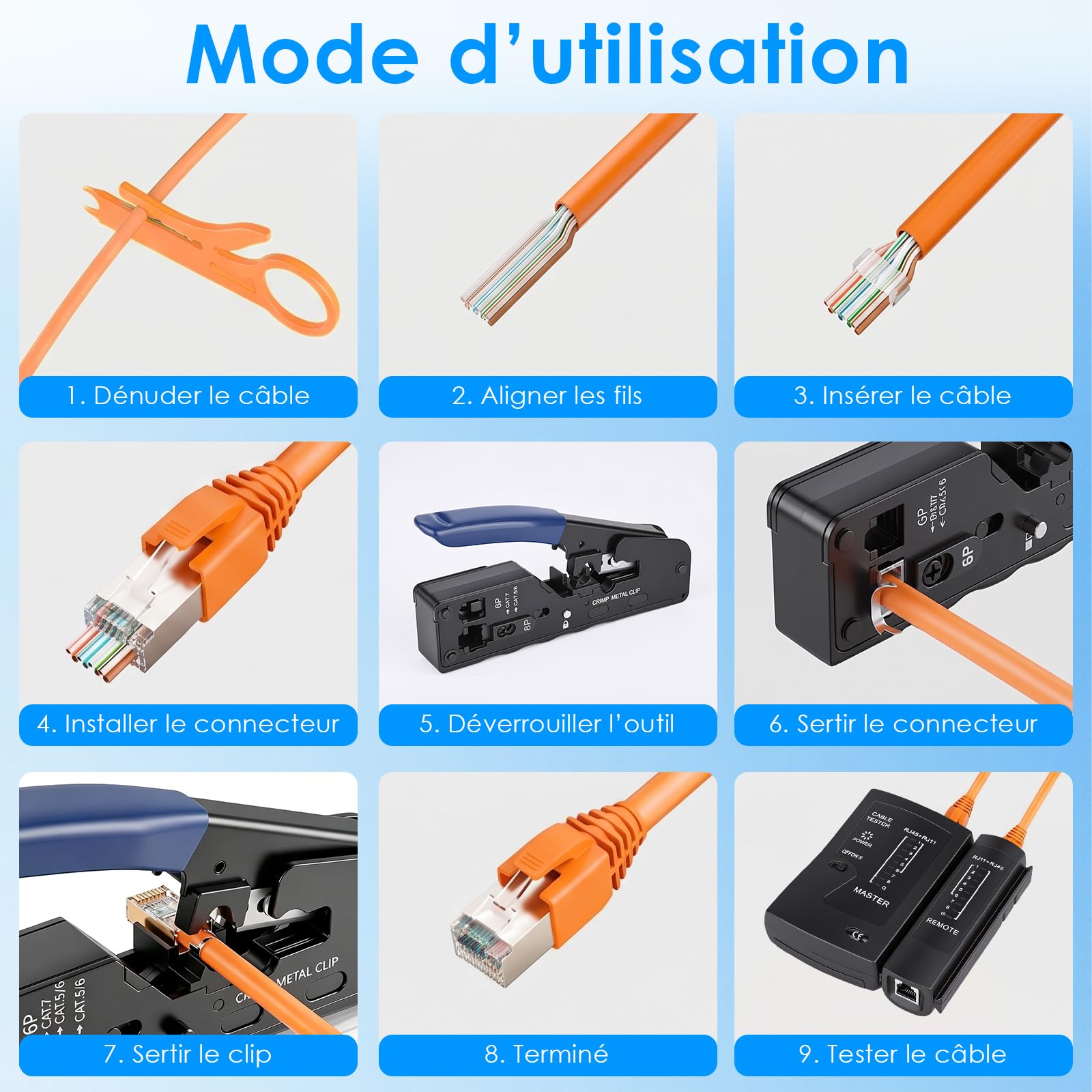 RJ45 Network Tool Kit, Sertisseuse Pass Through pour Cat7 Cat6 Cat5, Testeur de Câbles LAN, Outil LSA, 10 x RJ45 Plug, 4 x Sans Outil Prise Cat7, Pour RJ11 RJ12