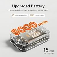 Vista 4 de Cordless Knee Massager with Heat Vibration for Pain Relief, MAXwarm 4.0[2026 Upgraded] - Electric Heated Knee Brace with 5 Heat Levels and 3 Massage