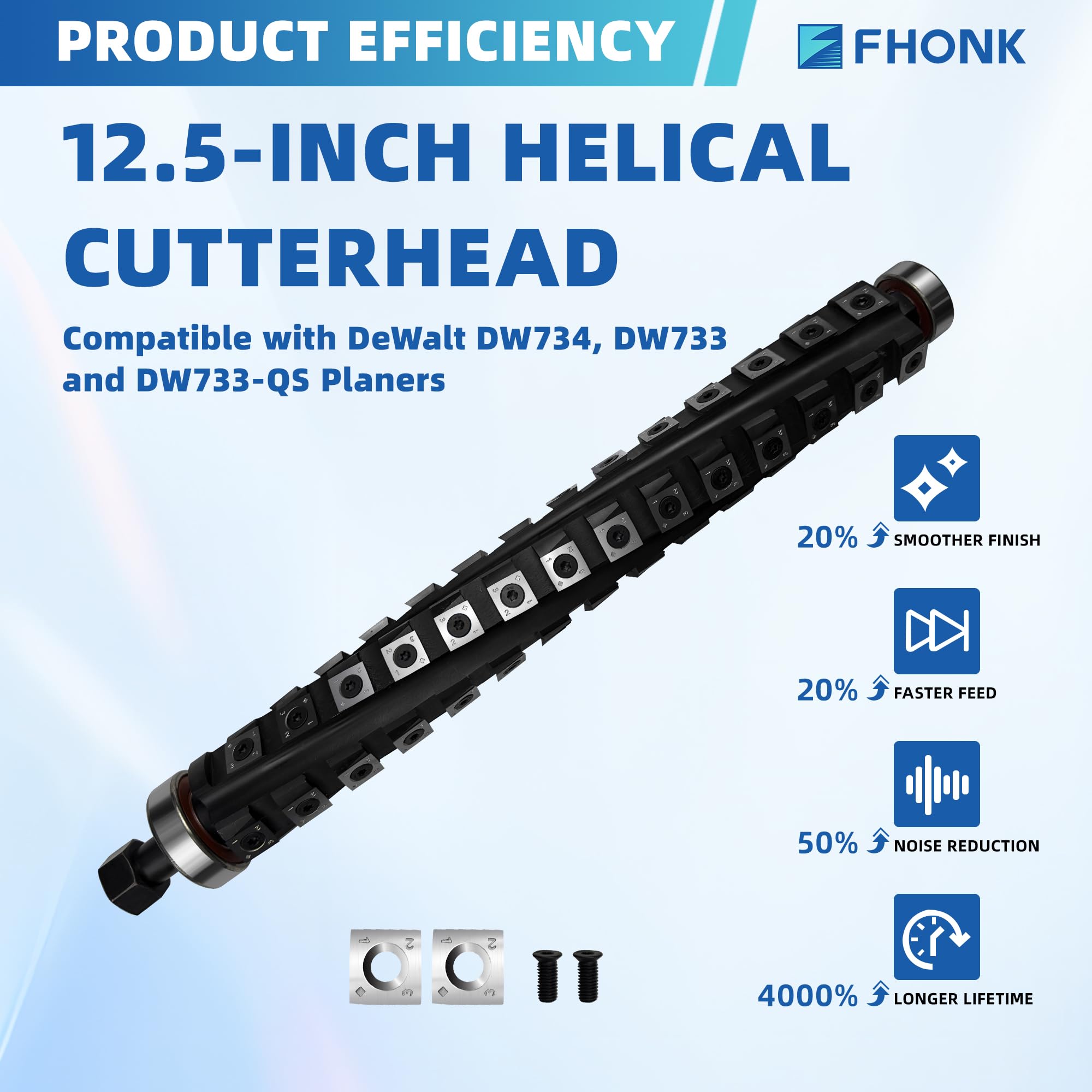 Helical Cutterhead for DeWalt Planer - Woodworking Blades -3 Helical Cutterhead for DeWalt Planer - Woodworking Blades -3