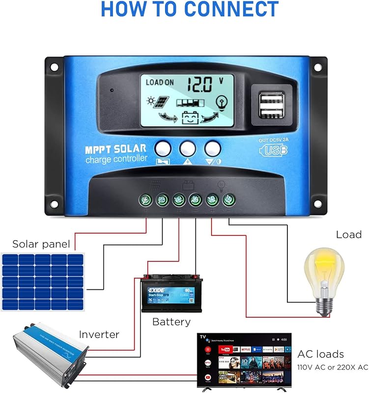 XTVTX 30A MPPT Napelem Töltésvezérlő 12V/24V LCD Kijelzővel - Automata Követés és Kettős USB Port Napelem Szabályzó