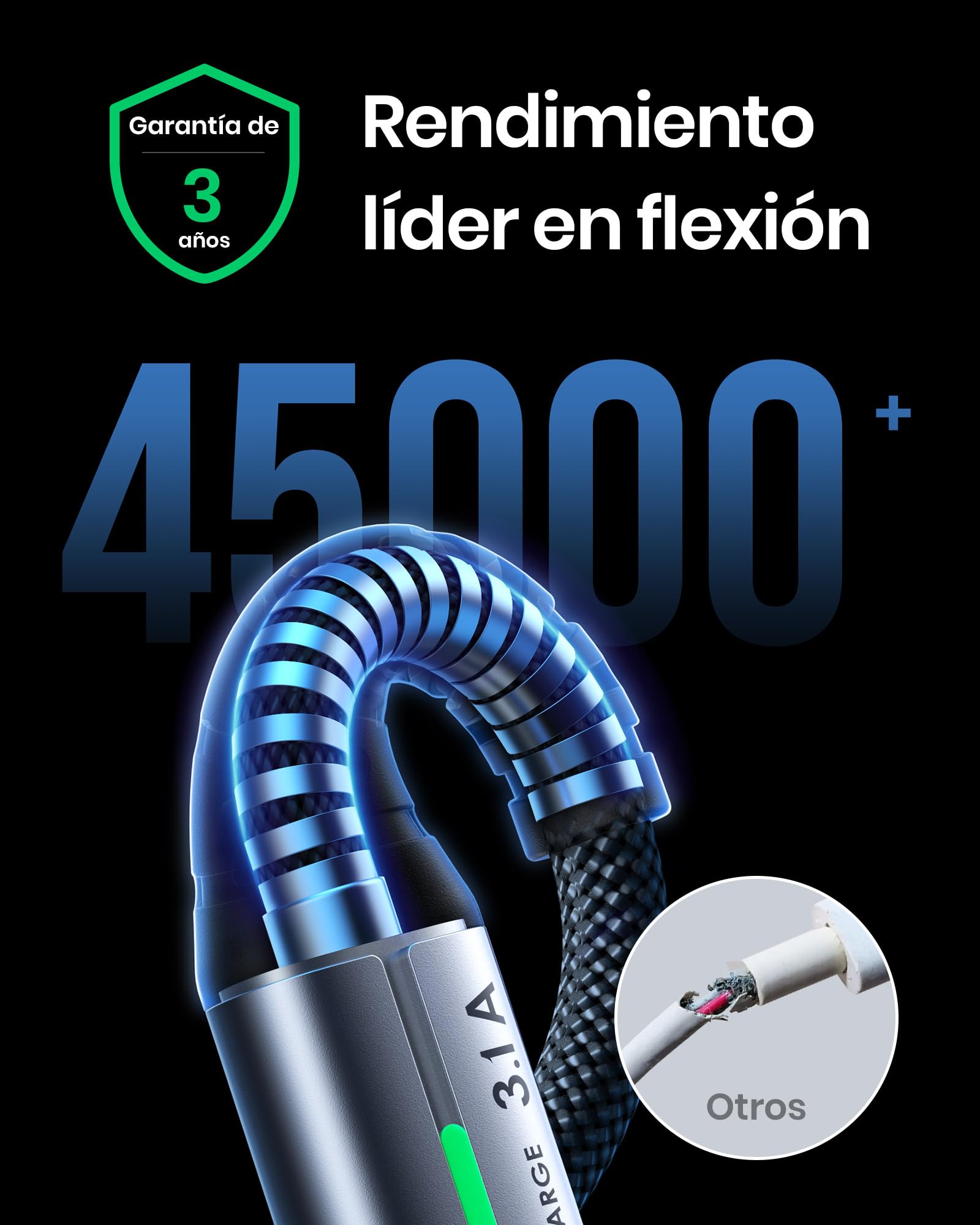 INIU Cable USB A USB C, [2m] QC 3,0 y 3,1A Cable USB C Carga Rapida, Aleación Trenzado de Nylon Cable USB Tipo C Cargador Compatible con iPhone 17 16 Pro Max Samsung S25 24 Huawei Xiaomi Pixel ECC.