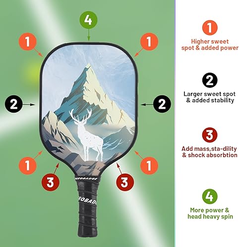 Miniatura 6 de Cinta de plomo para pickleball  Cinta adhesiva de plomo súper alta  Diseñada específicamente para paletas de pickleball  Construir el momento