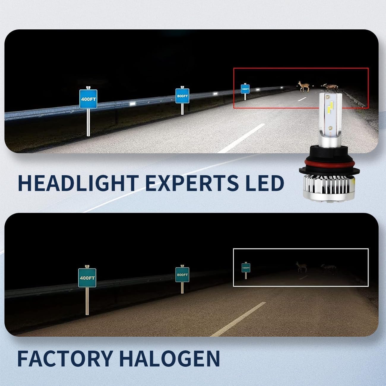 9007 Bulb Kit for 2011 Nissan Pathfinder Plug and Play 6000K 22,000 Lumens w/Canbus Built-In Error Free (Pack of 2) Fog Light