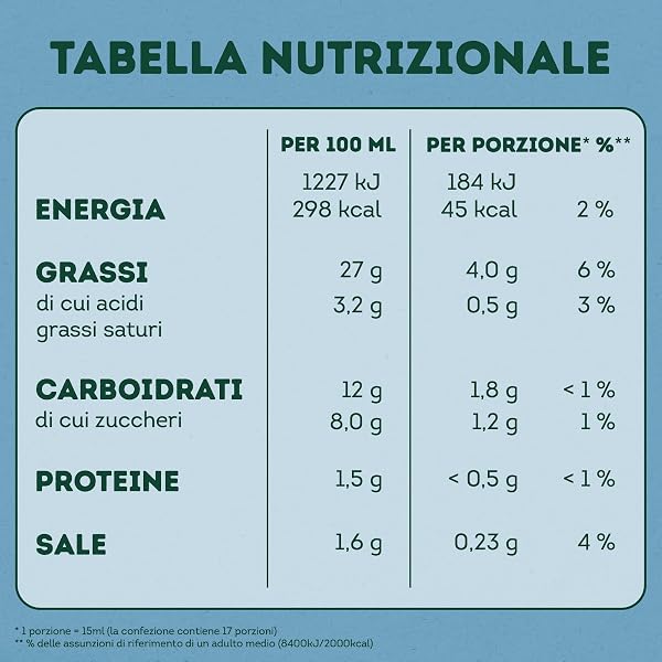 Calvé Maionese Fresca Ma-Yò, Formato 250 ml, Maionese con Yogurt Magro e il 55% in Meno di Grassi*, Ideale per Insalate di Riso, Patate Fredde e Insalatone, Senza Conservanti, Vegetariano - 2