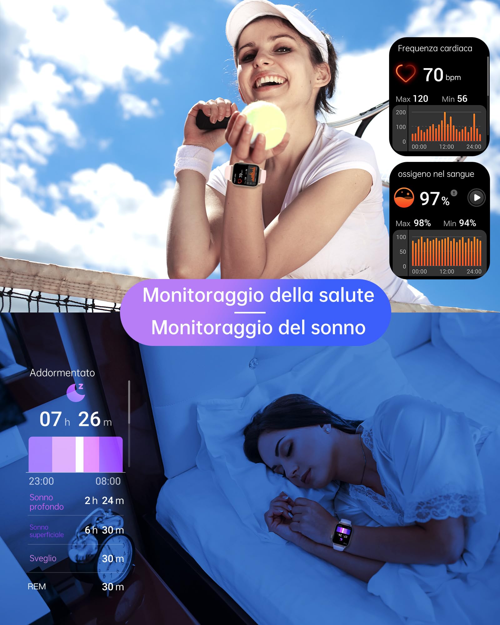 LLKBOHA Smartwatch-Donna-Uomo - 1,85'' Schermo Orologio Smart Watch, Effettua/Risposta Chiamate, 7/24h Cardiofrequenzimetro/Ossigeno Nel Sangue/Contapassi/Monitoraggio del Sonno, per Android iOS