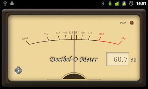 Decibel-O-Meter