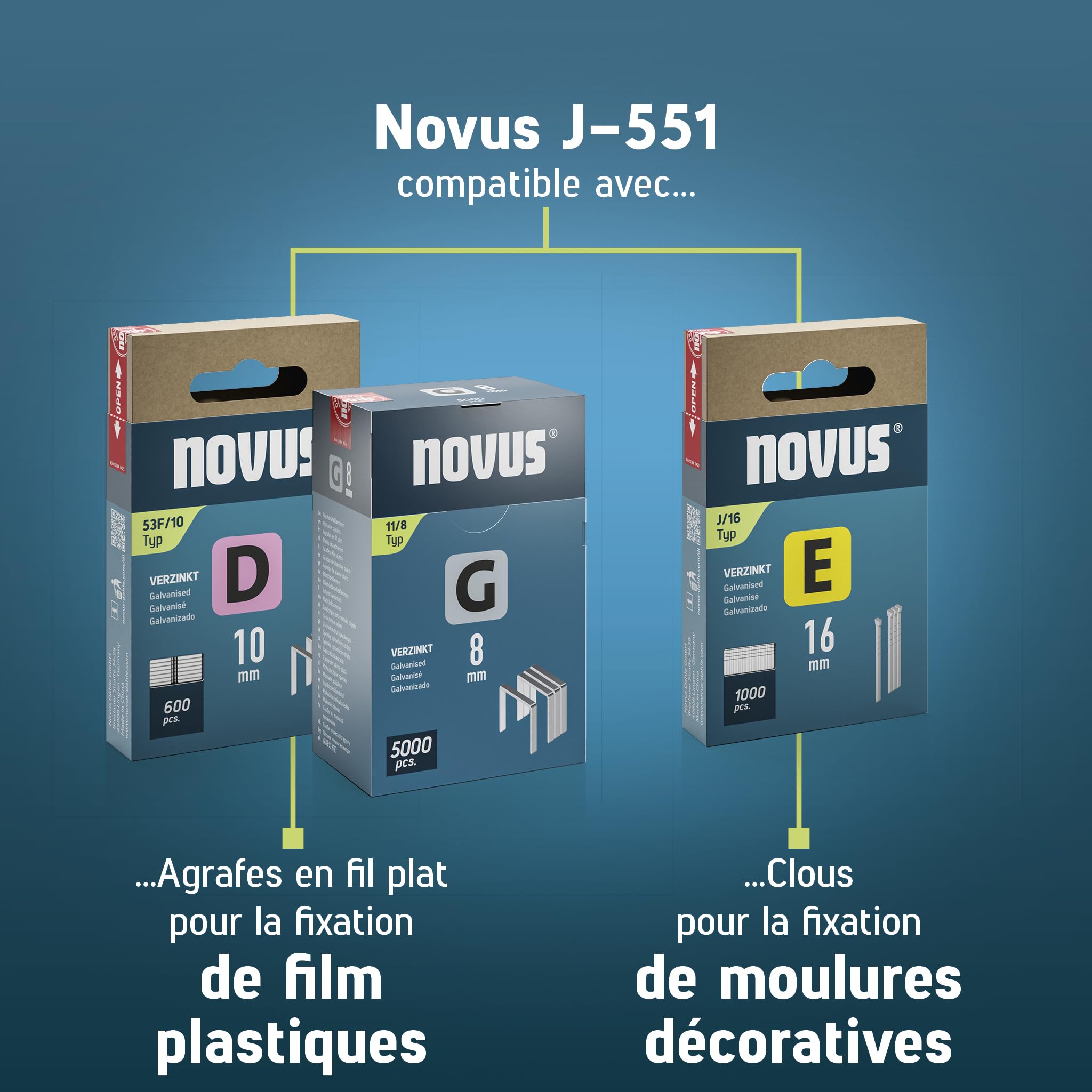NOVUS TOOLS Agrafeuse sans fil professionnelle J-551 Kit avec 9.800 agrafes │ Pour agrafes en fil plat 6-14 mm et clous 16 mm │ Compatible avec CAS 18V │ Agrafeuse cloueuse sans batterie et chargeur