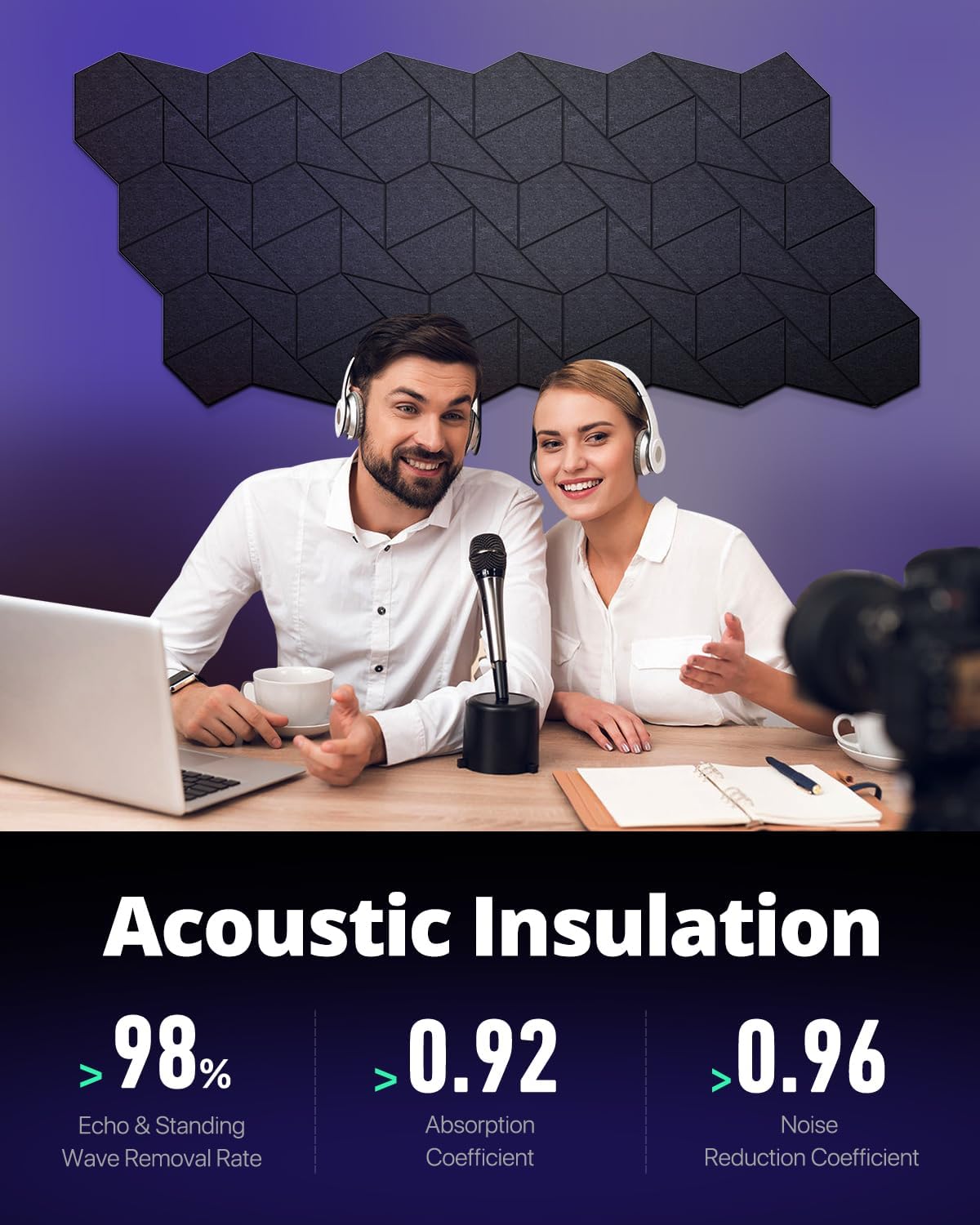 Soundproof Wall Panels, Acoustic Self-Adhesive Sound Proof Panels for Walls, High Density Studio Acoustic Panels, 12''×12''×0.4", 18pcs