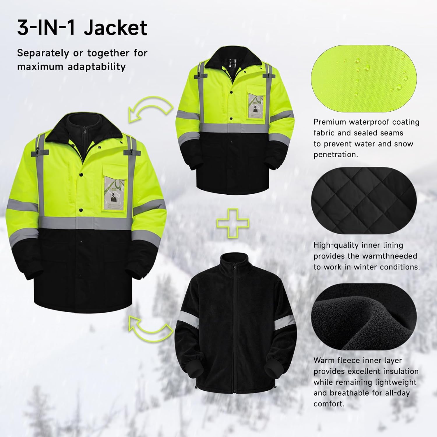 High Visibility Rain Coat, Safety Jacket for Men& Women