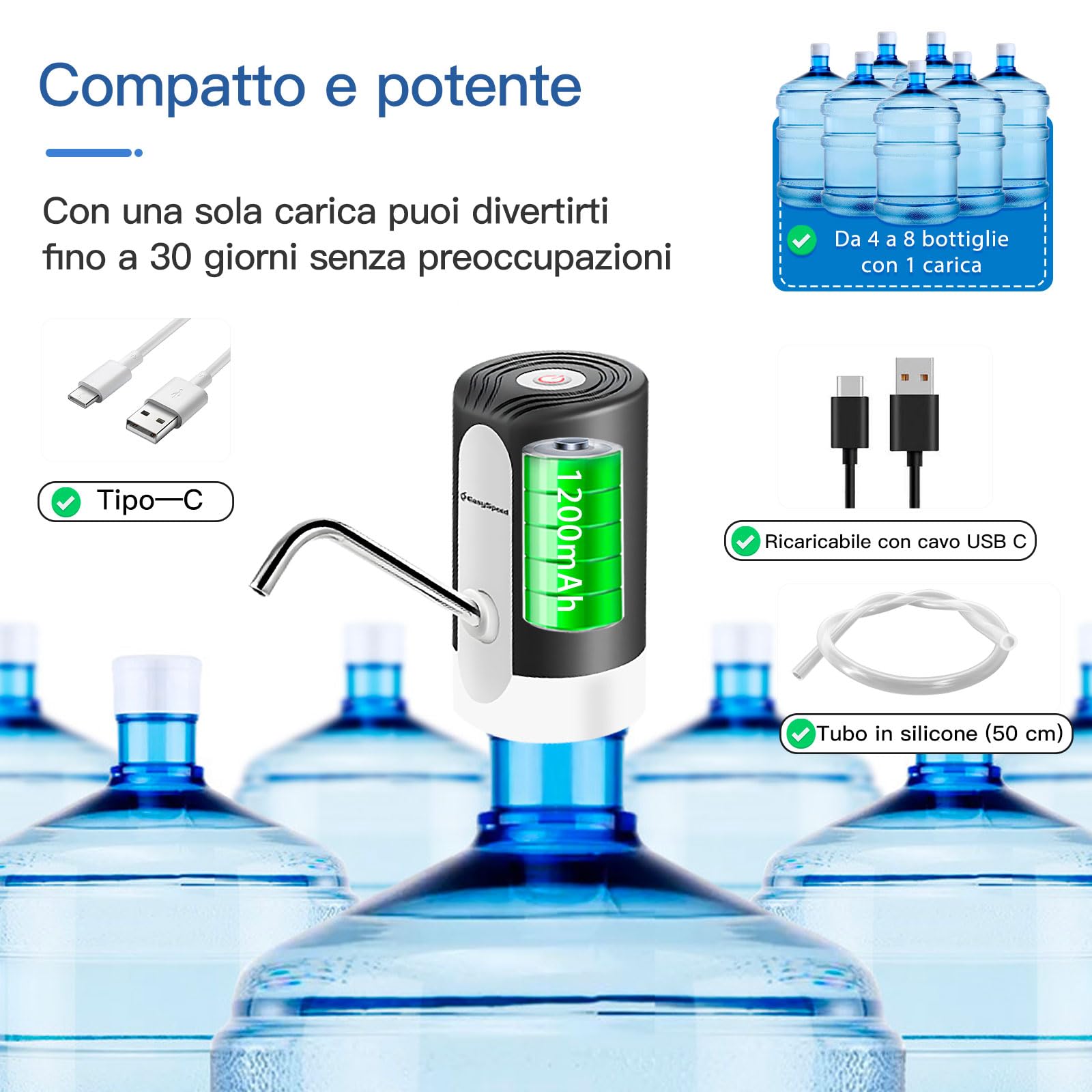 EASYSPEED Distributore Acqua Portatile Elettrico Automatico con 2 Adattatori, Batteria Ricaricabile USB, Nero
