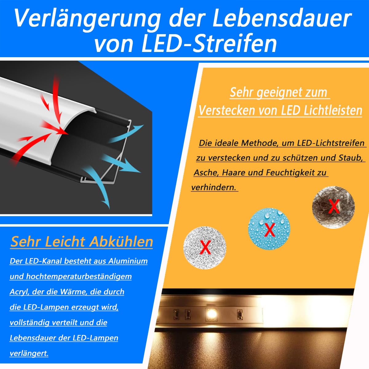 LED Kanal Schwarz, 6X1M Stripe Profil V Form Aluminium Profil für 10mm LED Streifen, Stripes Kanäle Leiste Aluprofil Eckprofil Strip Diffusor mit Milchig Weißer Abdeckung und 45 Grad Eckverbindern