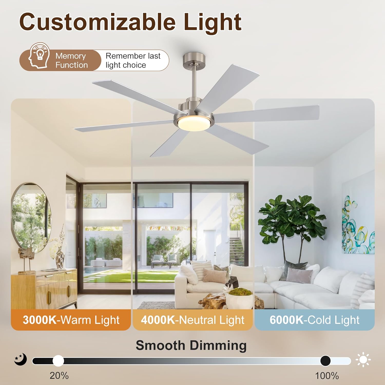 WINGBO 60 Inch Ceiling Fan with Light - 6 Plywood Blades, 6-Speed Reversible DC Motor, Noiseless Remote Control Ceiling Fans with Lights for Bedroom Living Room Kitchen, Nickel and Silver/Gray