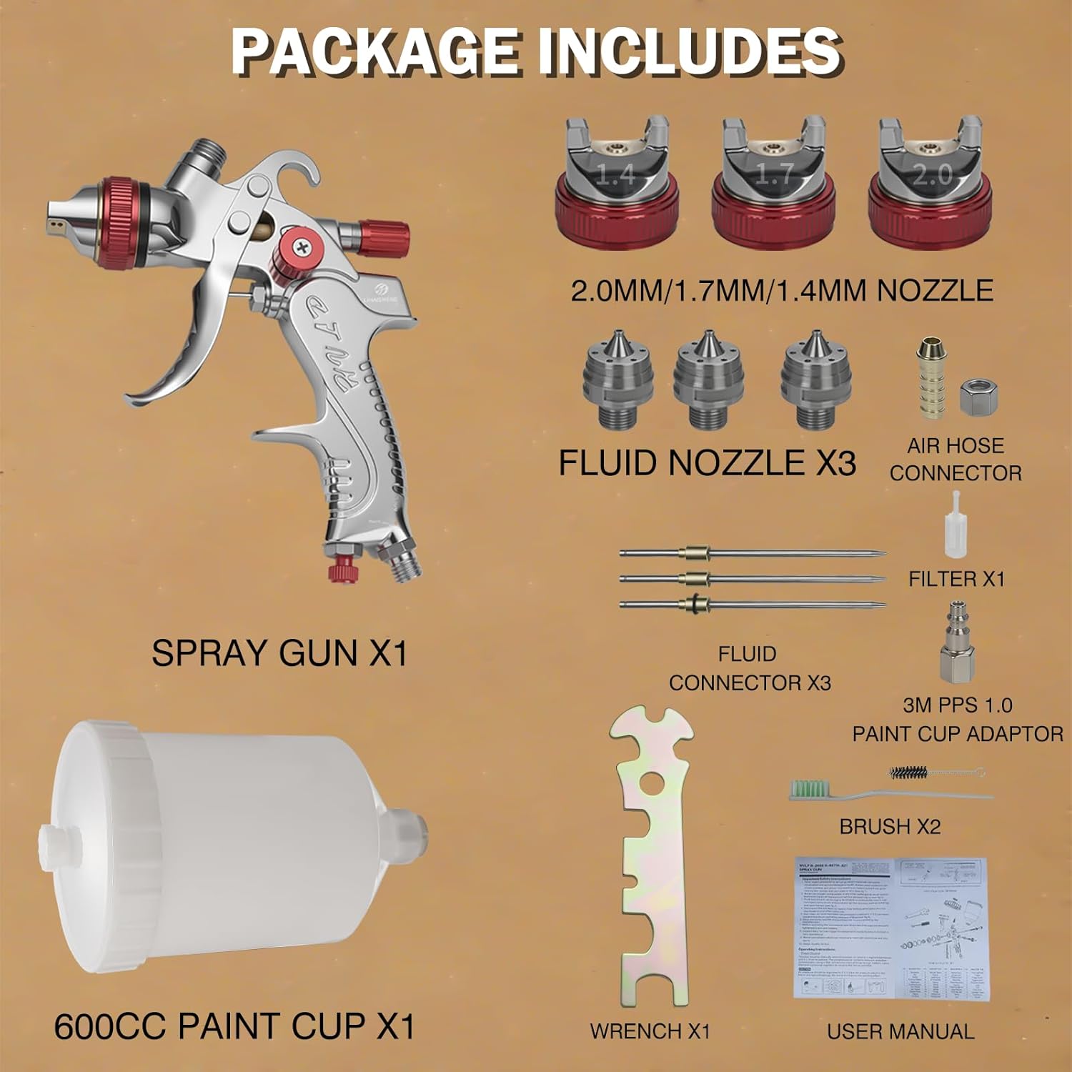 LIHAISHENG HVLP Spray Gun with 1.4/1.7/2.0mm Stainless Steel Nozzles 600ml Gravity Feed Paint Cup Adjustable Flow Control for Car Furniture Wall Painting