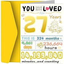 27th Birthday Card, Funny Birthday Decorations for Women Men, Best 27 Year Old Birthday Gifts for Her Him, Unique Creative Gift for Daughter Son