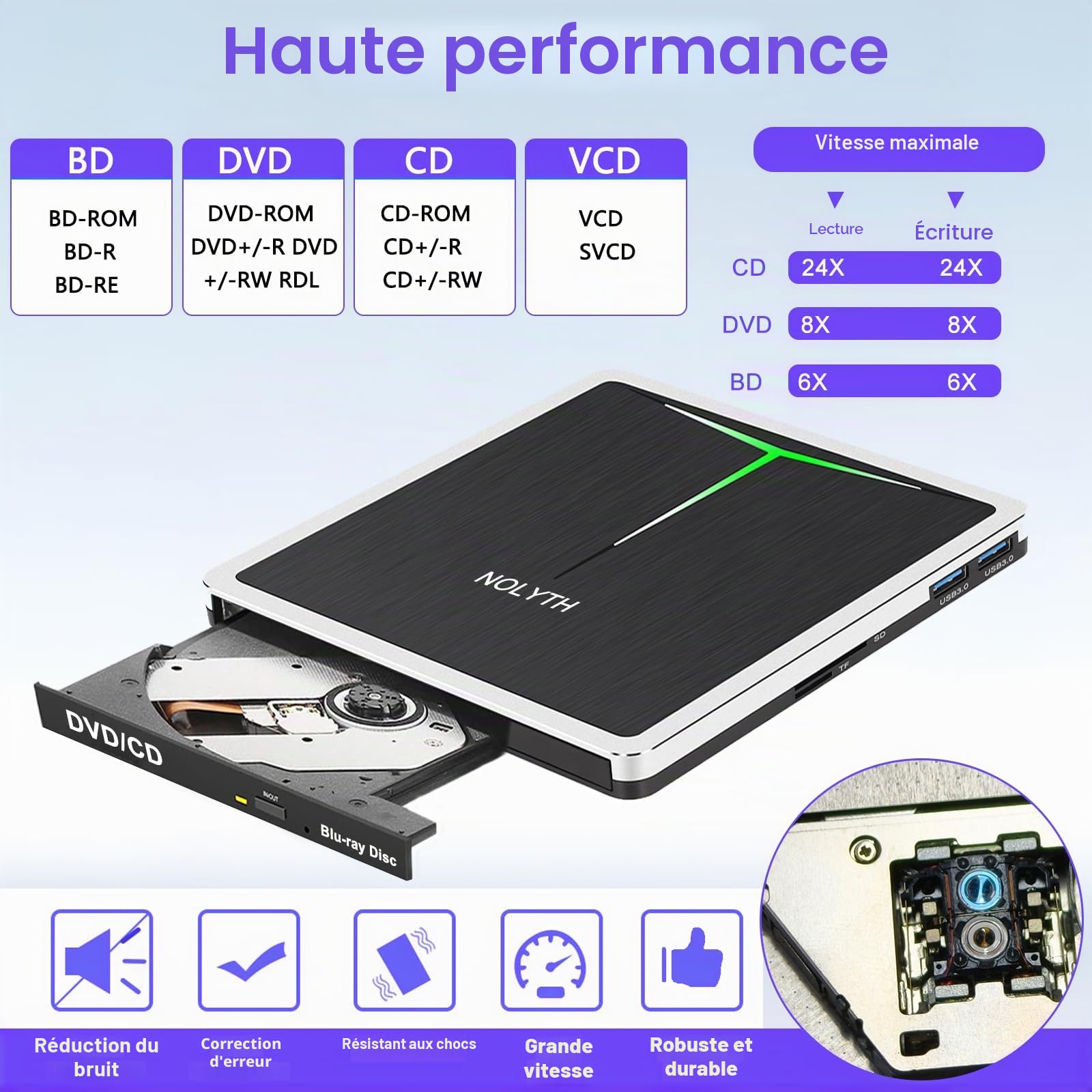Lecteur Blu ray Externe USB C Graveur Bluray Externe USB 3.0 avec fente SD/TF / Ports USB / Sac, Portable Externe Blu-ray CD DVD Lecteurs pour Ordinateur Portable PC Mac Windows 11 MacBook