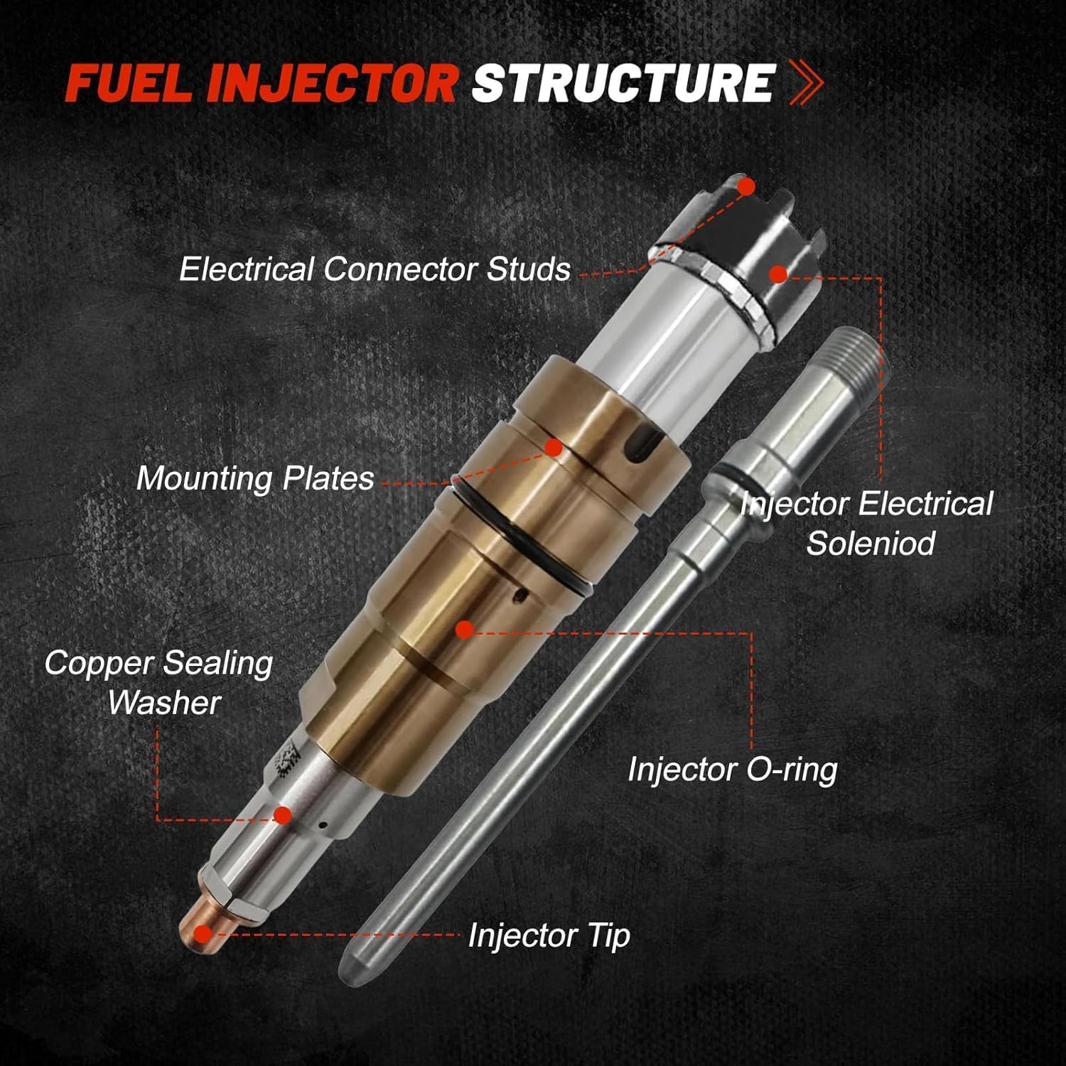 6PCS 5579417PX 5579417RX 5579417 EPA10 Fuel Injector Set for Cummins X15 ISX15 QSX15 CM2250 Diesel Engine Medium Heavy Duty Truck Petroleum Machinery Generator Sets