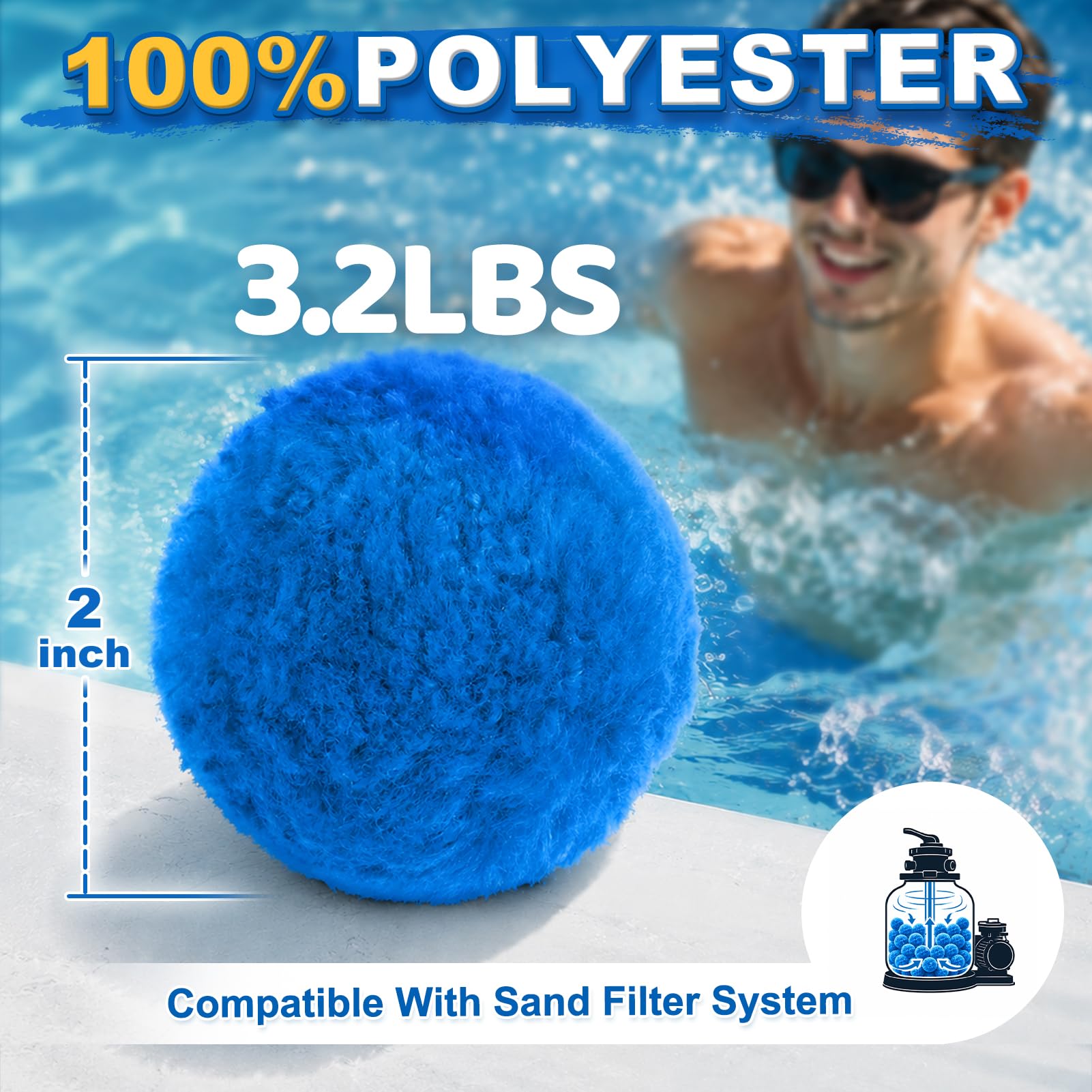 VICAMB Sfera filtrante per piscina da 3,2 lb per pompa filtro a sabbia sfere in fibra riutilizzabili per piscina, sabbia di ricambio per acquari, sistemi di filtri a sabbia per piscina