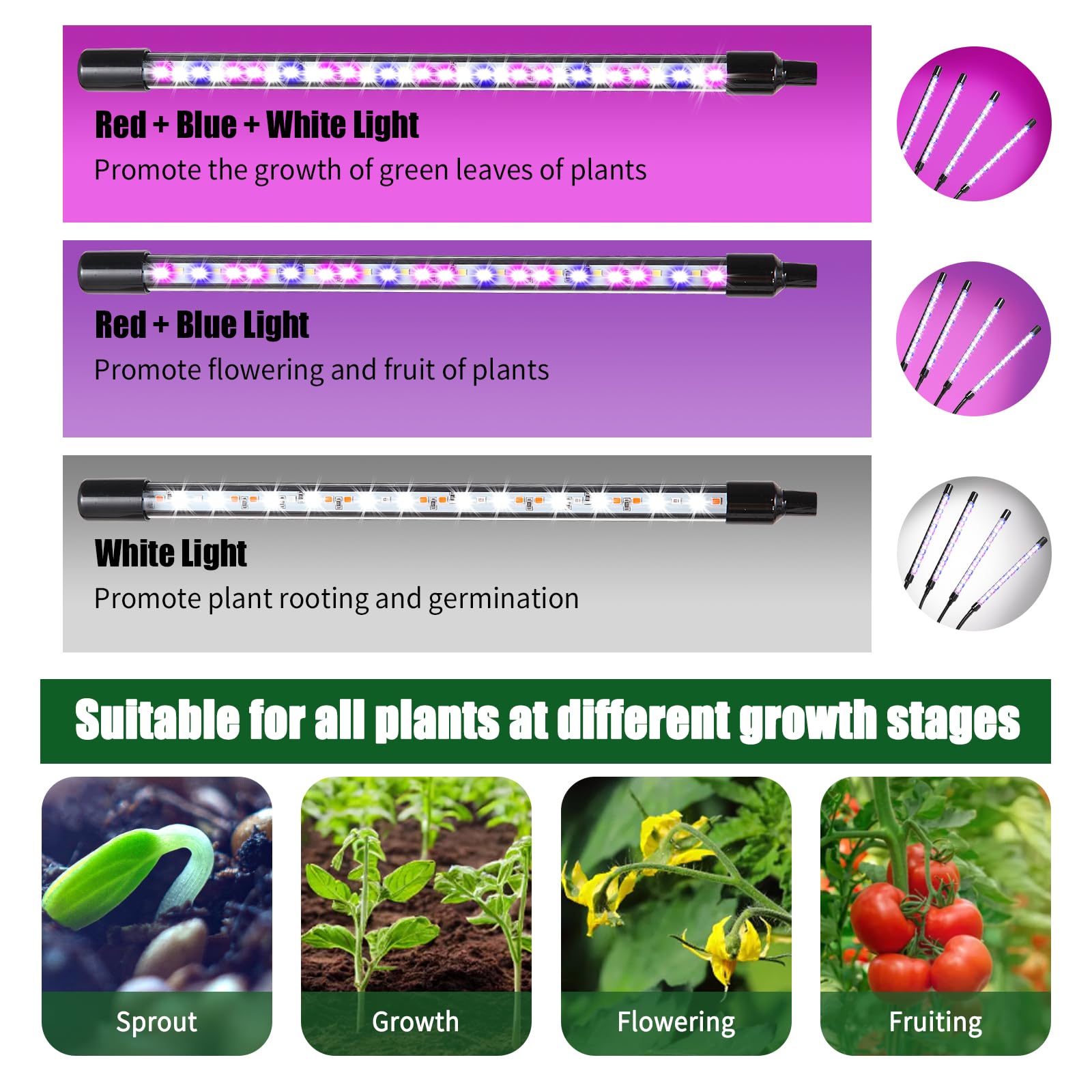 Railee Lampada per Piante da Interno 120 LEDs Luce di Coltivazione a Spettro Completo Lampada da Coltivazione con Treppiede Grow Light per Semina Crescita Fioritura Fruttificazione