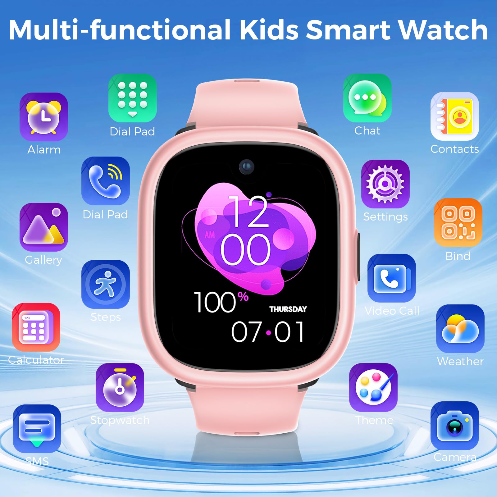 MIRO Kids Smart Watch with SIM Card Slot, GPS Tracker, Call & Video Call, Real-Time Location, Safe Zone Alert, Parental Control, School Mode, Gift for Boys Girls Age 3-15 (Pink)